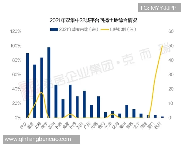 深圳与杭州足球队赛后复盘分析灵活性表现及战术调整探讨